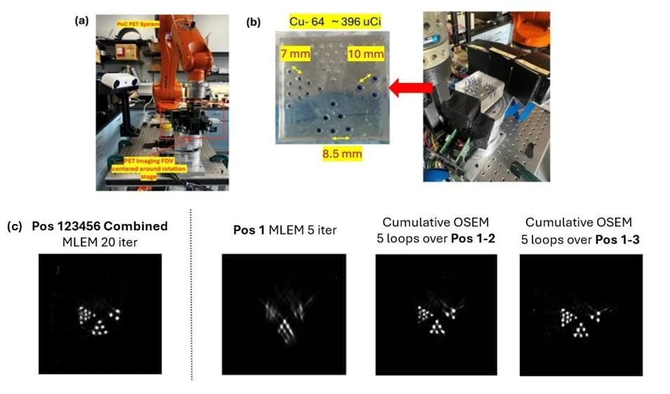 Bedside PET Scanner Provides Real-Time Feedback During Interventional Procedures